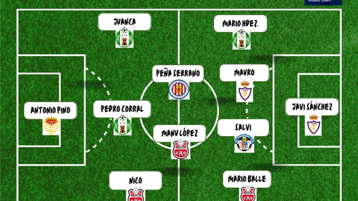 SER Deportivos Jaén (09/04/2025)