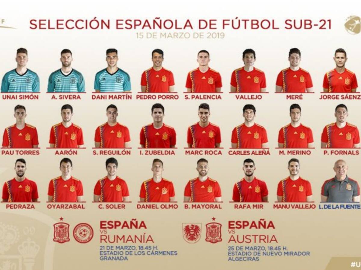 Pau Torres convocado por la Sub-21