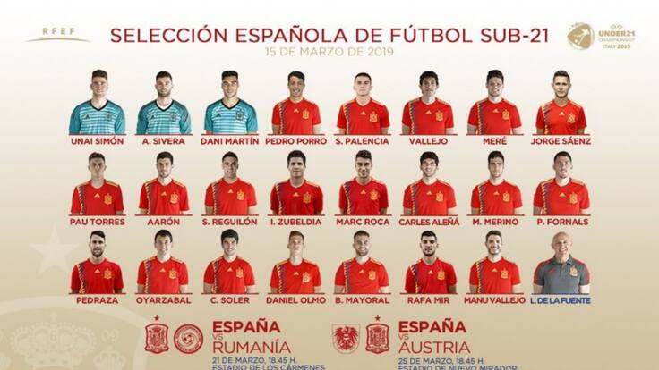 Escucha a Pau Torres tras haber sido convocado por España sub21