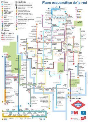 Plano del metro de Madrid diseñado por Rafa Sañudo en 2007.