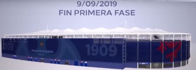 Primera fase de la construción de la cubiert