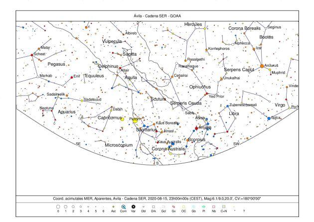 Grupo Observadores Astronómicos Ávila