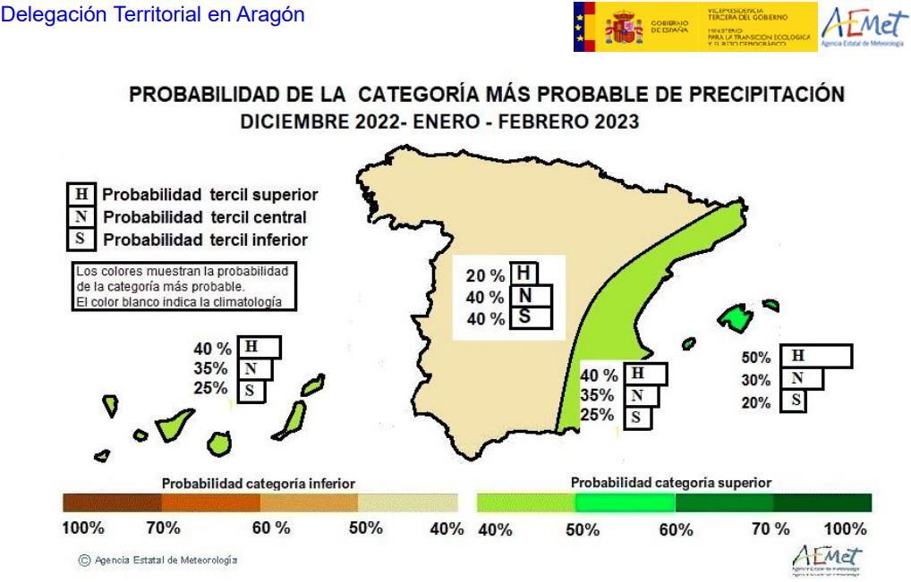 Los primeros meses del invierno serán más secos de lo normal