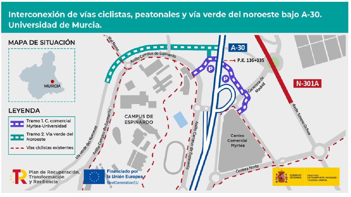 Interconexión de vías ciclistas, peatonales y vía verde bajo la A-30