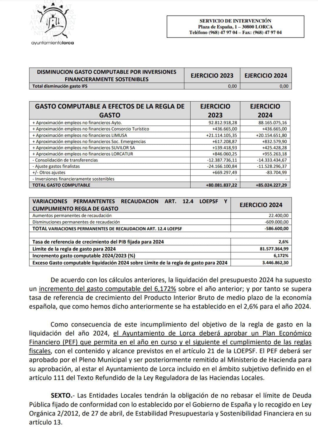Informe del interventor