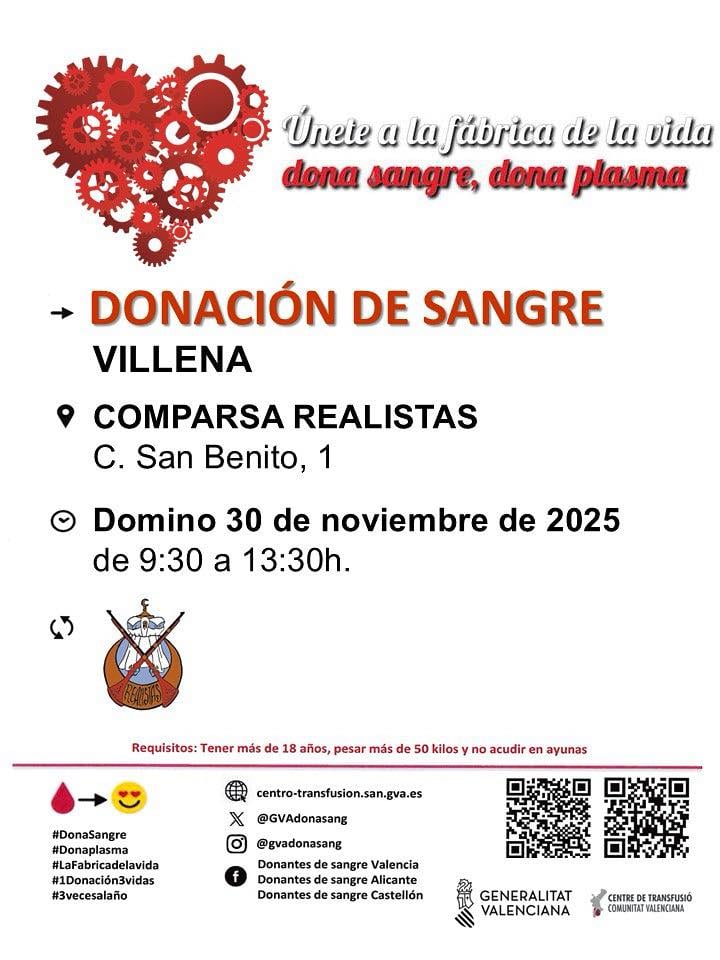 Donación de sangre