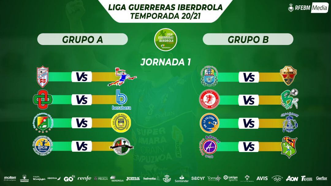 Primera jornada del grupo de la Liga Guerreras Iberdrola 2020-2021.