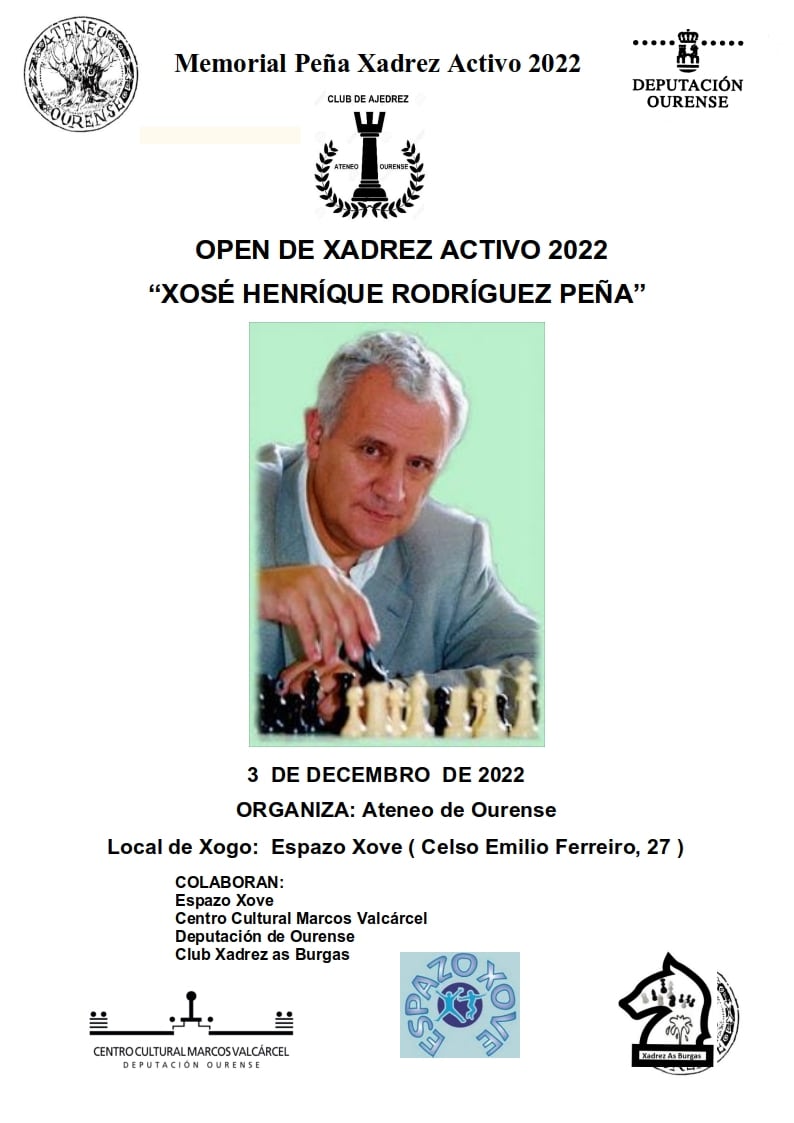 Memorial Pepe Peña Xadrez Activo 2022