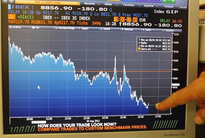 Gráfico con la evolución del Ibex-35 el jueves 4 de agosto de 2011