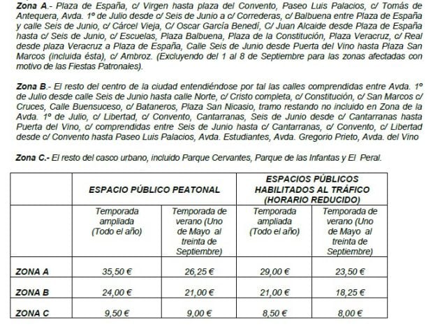 Actualización tasa de terrazas con reducción del 50%