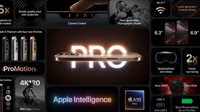 Características de los iPhone 16 Pro y Pro Max.