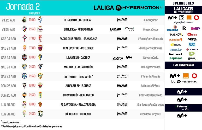 Horarios de la segunda jornada de la Liga Hypermotion