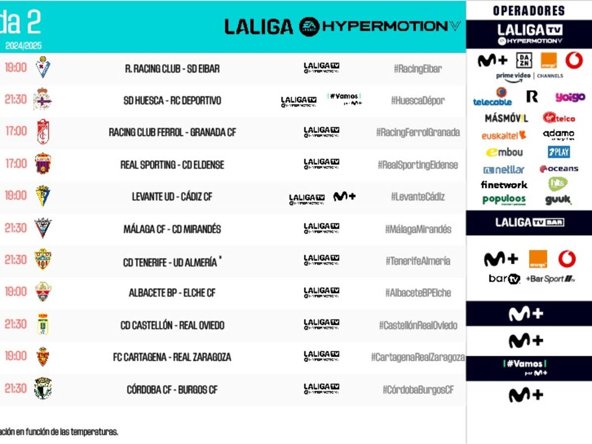 La SD Huesca debutará en casa el viernes día 23 de agosto
