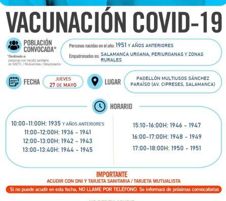 Información sobre la repesca en la vacunación de este jueves