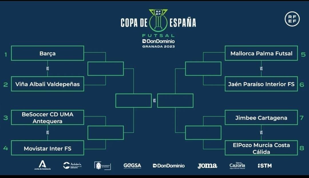 El Jaén Paraíso Interior fútbol sala jugará frente a Palma fútsal el próximo viernes 10 de febrero en los cuartos de final de la Copa de España