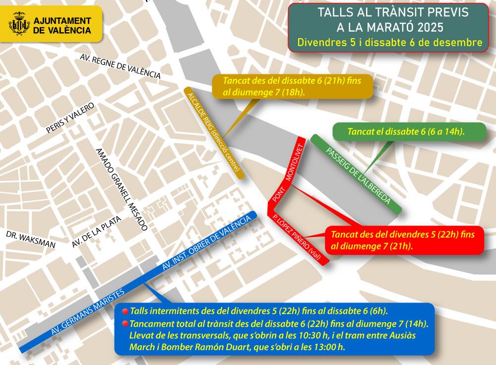 Cortes de la Maratón viernes y sábado