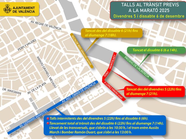 Cortes de la Maratón viernes y sábado
