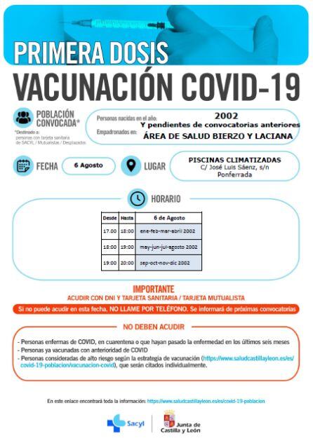 Vacunación Covid-19 en el Área de Salud del Bierzo.