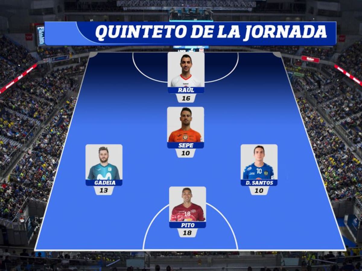 El Jimbee Cartagena se hace grande en las mejores jugadas de la jornada