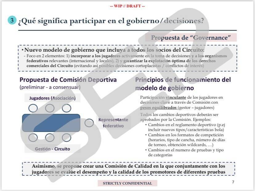 Esta es la propuesta de renovación que presentó World Padel Tour en diciembre de 2021 que no es exactamente igual a la que está preparando a día de hoy, que es más potente y actualizada.