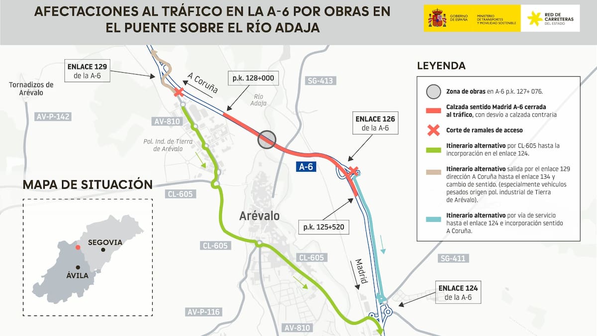 Unas obras en la A-6 obligan a cortar el tráfico entre los kilómetros 128 y 125 en dirección Madrid
