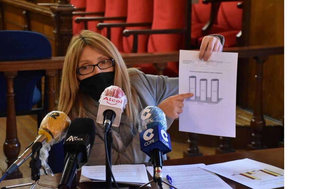 Vanessa Moltó en la presentación del borrador del presupuesto 2021