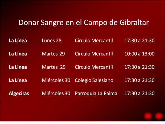 Lugar y hora para donar sangre esta semana en La Línea y Algeciras