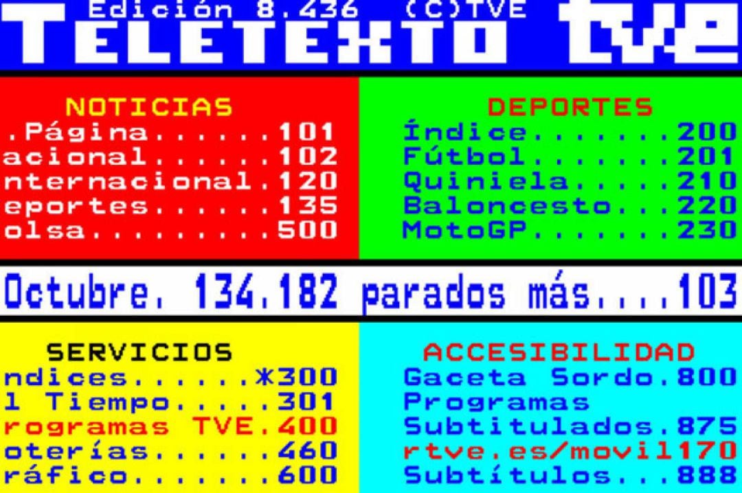 El teletexto de RTVE se resiste a desaparecer.