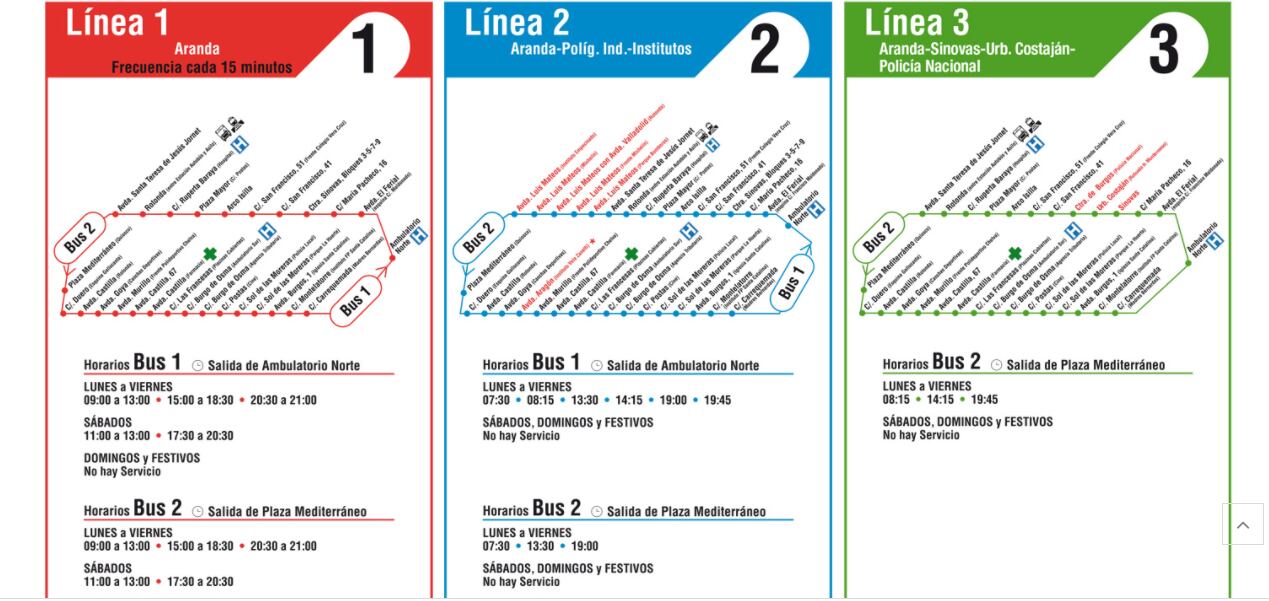 Líneas de autobús en Aranda