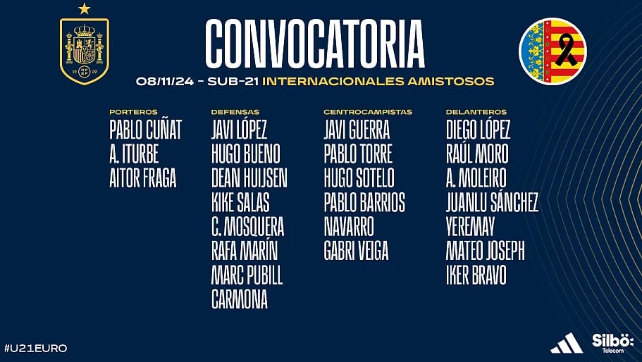 Convocatoria de la Sub-21