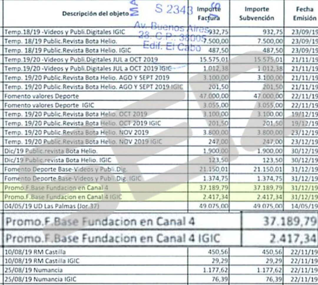 Extracto de la memoria de justificación de la subvención del Gobierno de Canarias remitida por la Fundación del CD Tenerife. Sobreimpresionado, el epígrafe en el que se hace constar el pago 'Promo F.Base Fundación en Canal 4'.