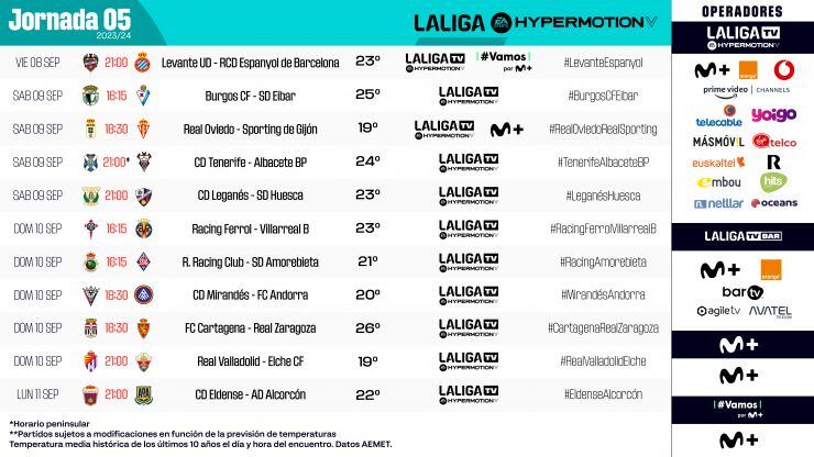 Horarios de la 5ª jornada en LaLiga Hypermotion