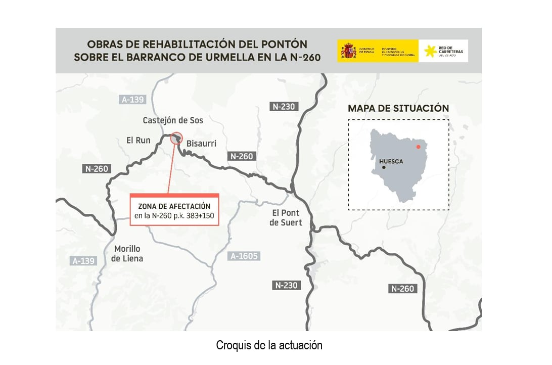 Croquis de la actuación.