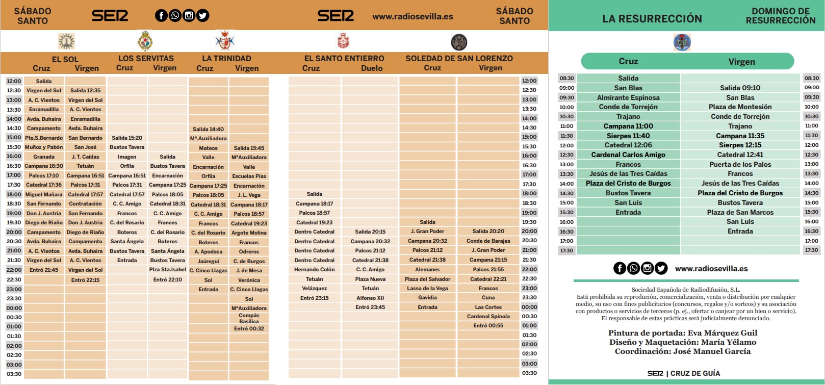 Parrilla con los horarios e itinerarios del Sábado Santo y Domingo de Resurrección