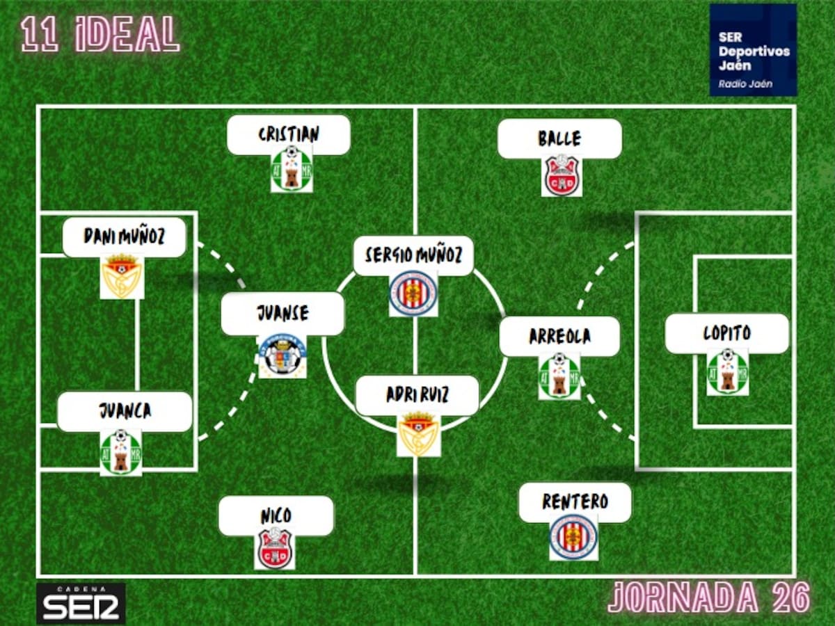 SER Deportivos Jaén (19/03/2025)
