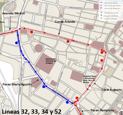 Desvío de líneas de Conde Aranda