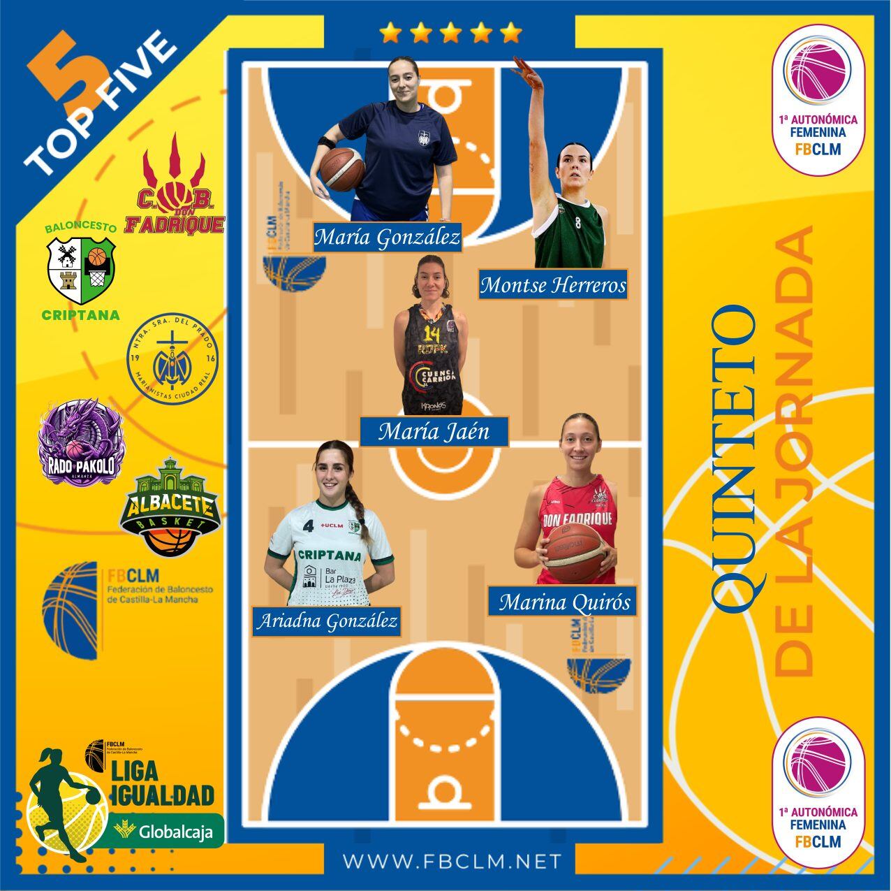 Quinteto Semanal jornada 3 Liga Igualdad