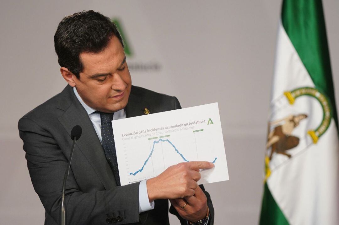 El presidente de la Junta de Andalucía, Juanma Moreno durante su comparecencia tras la reunión del Comité Asesor de Alertas de Salud Pública de Alto Impacto donde se analizó la evolución de la pandemia del coronavirus Covid-19 en Andalucía. 