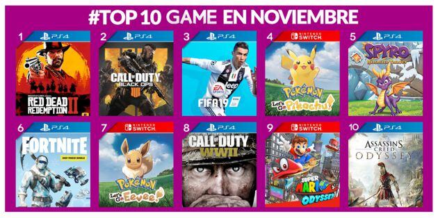 Los 10 juegos más vendidos en noviembre