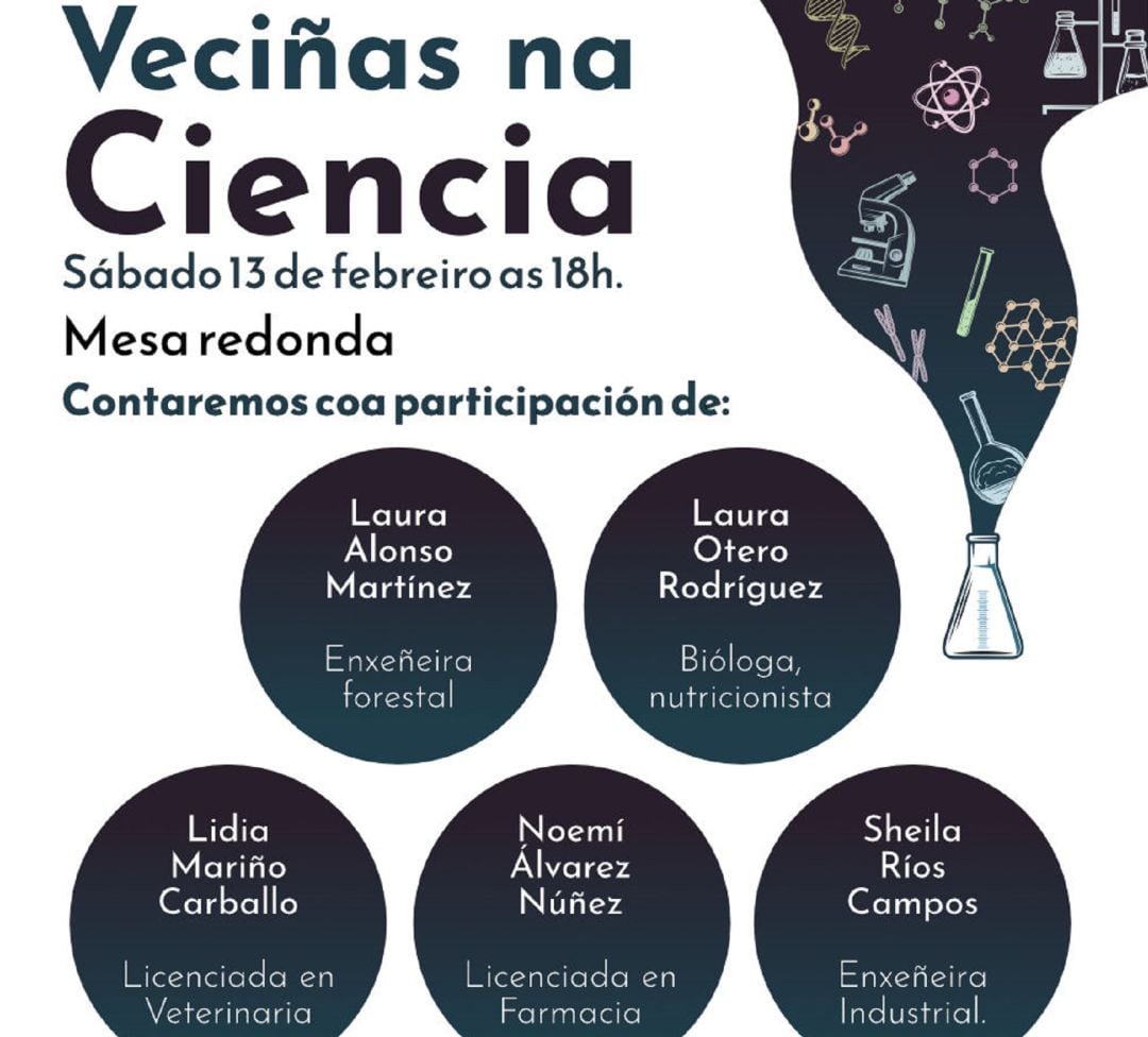 Cartel del evento &quot;Veciñas na Ciencia&quot; en Tomiño.