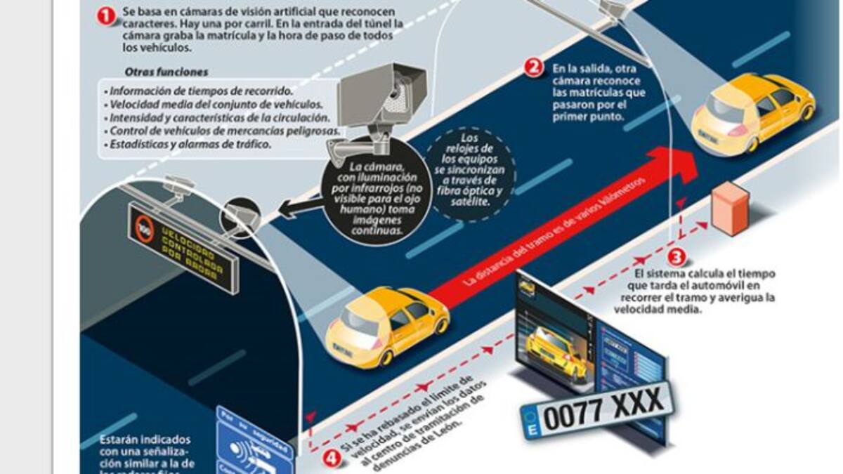 El radar de Tres Caminos comienza a funcionar