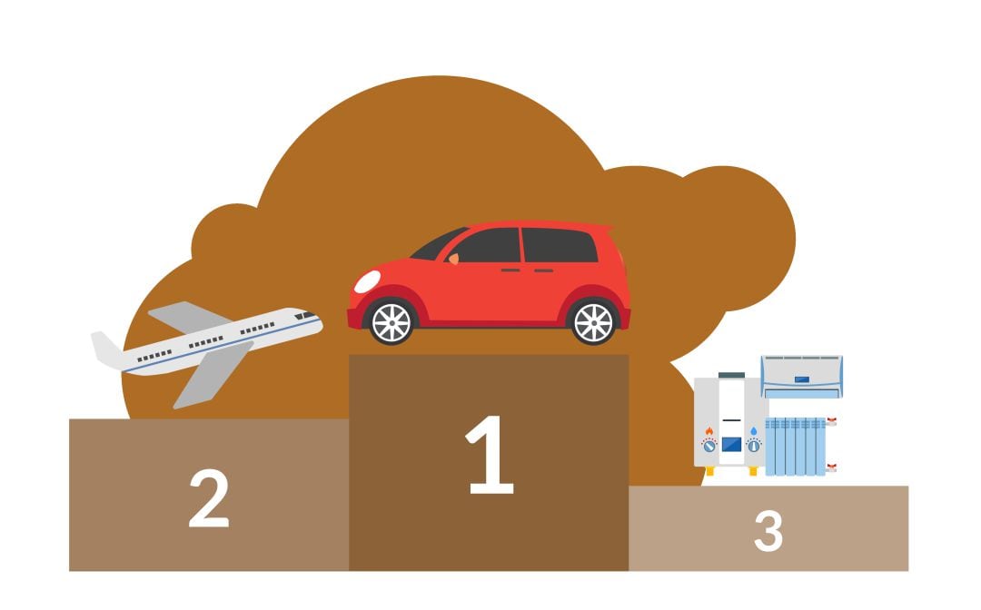 Pódium de contaminación.