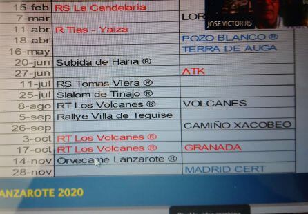 Estimación del calendario de pruebas para lo que resta de 2020.