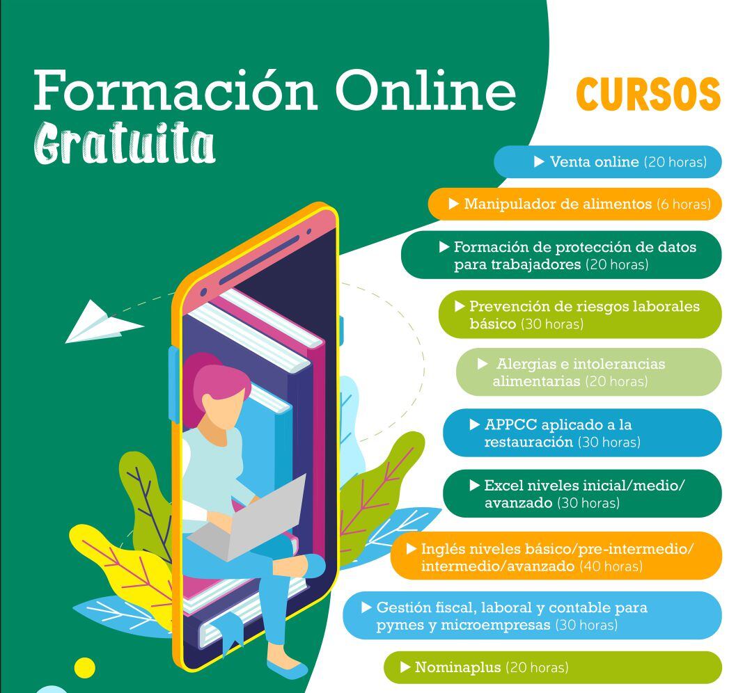 Cartel informativo sobre la formación online gratuita