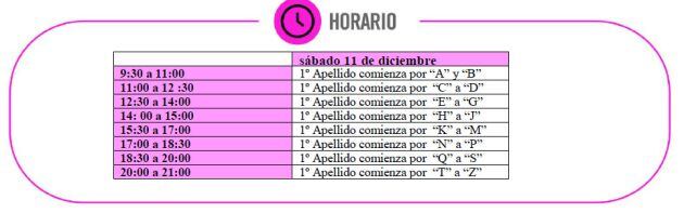 Recaptación de Mutualistas