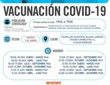 Información del proceso de vacunación en Ciudad Rodrigo