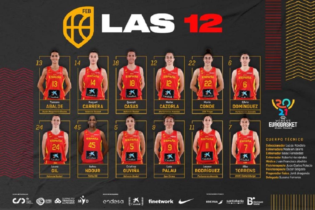 Lista definitiva de la selección española para el Eurobasket