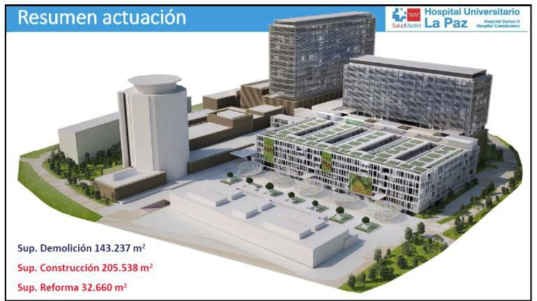 Representación gráfica del nuevo Complejo Hospitalario Universitario de La Paz