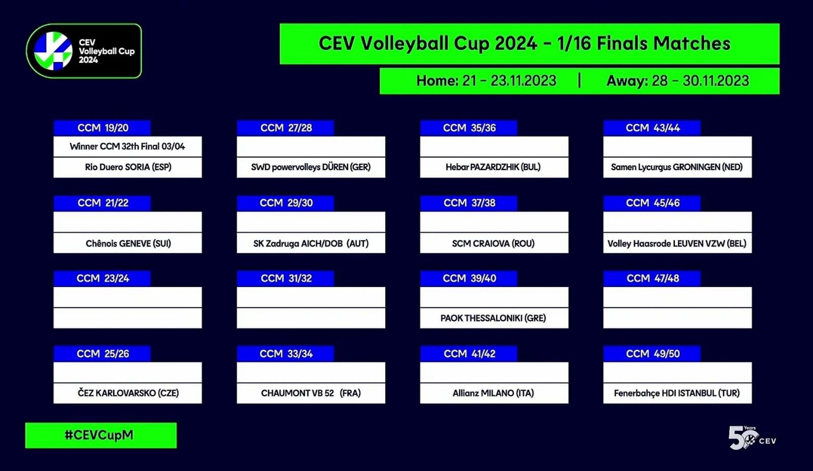 El Grupo Herce Soria espera rival en dieciseisavos de final de la CEV Cup.