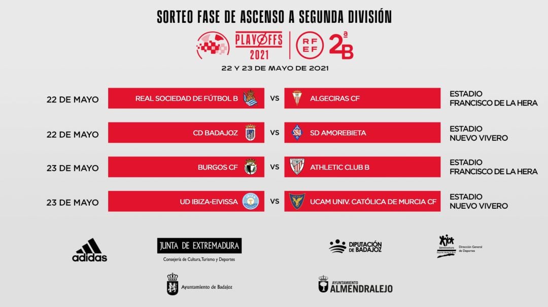 Sorteo de eliminatorias a Segunda.